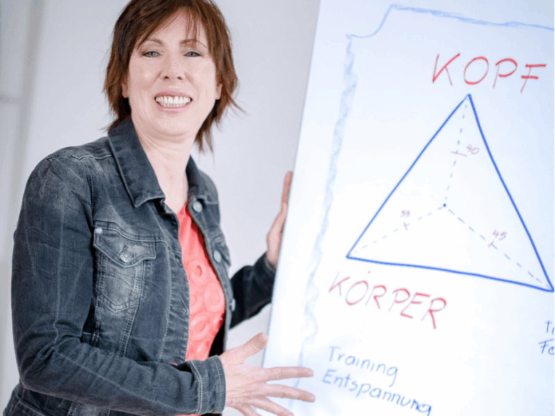 Birgit Kastner, MBA
